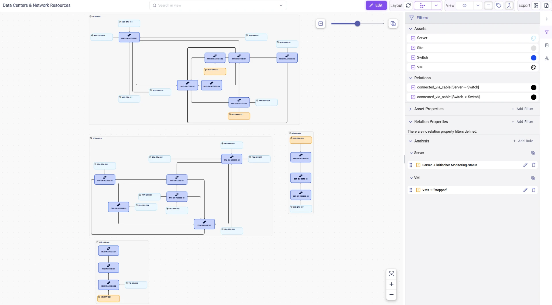 Qbilon view of data centers and network resources with filters and analysis rules