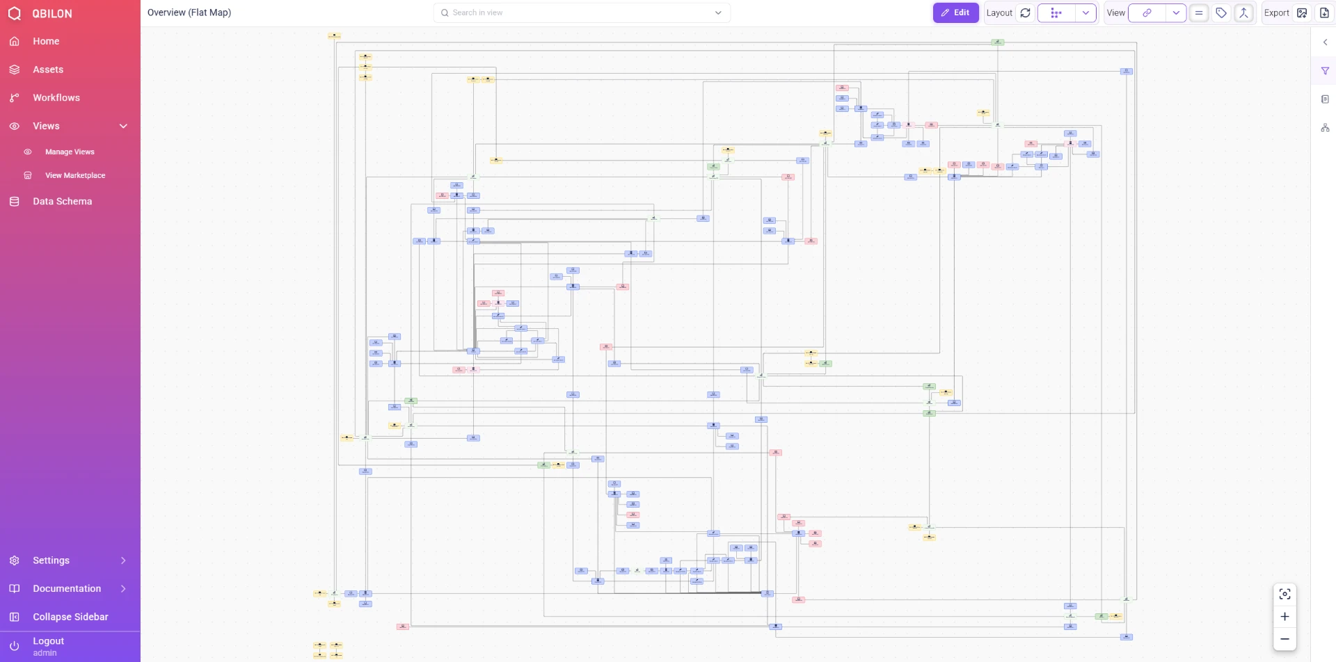 Qbilon flat map view showing dependencies across the IT landscape