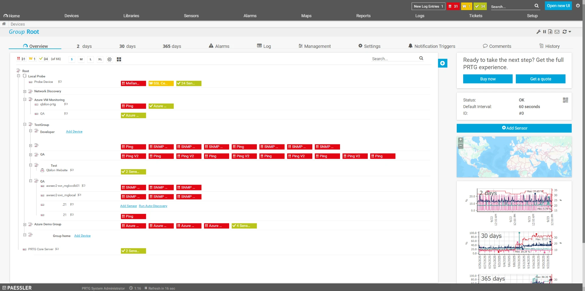 Integrated PRTG monitoring overview