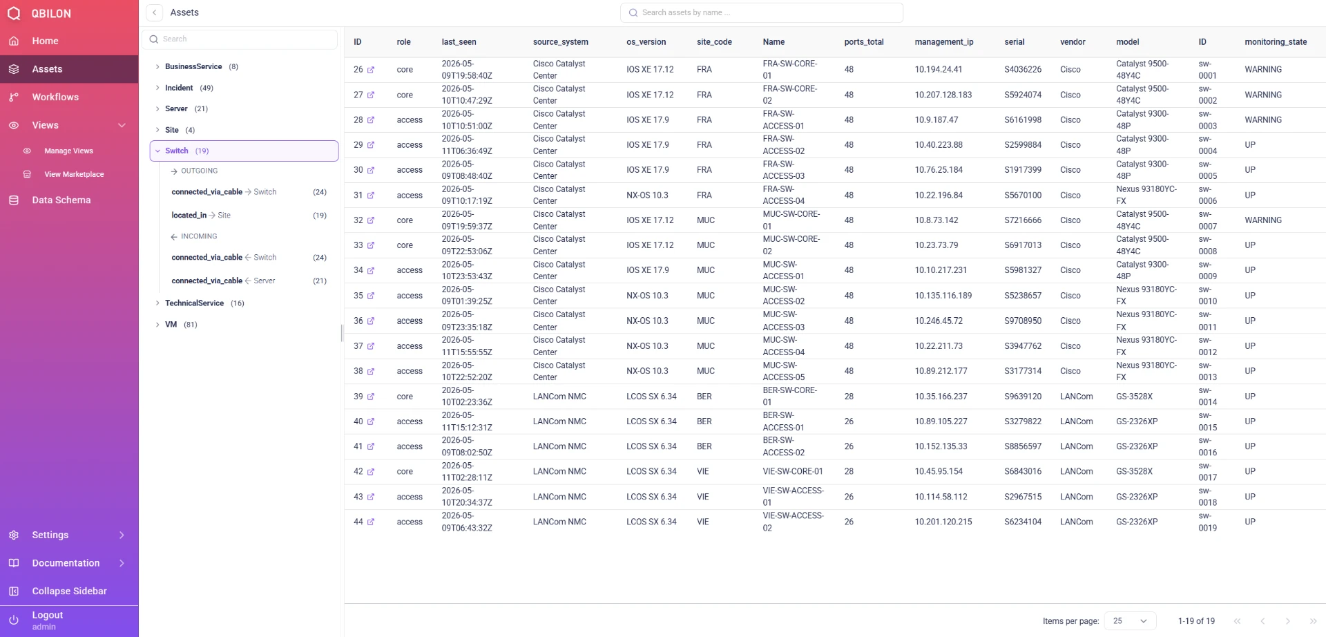 Qbilon CMDB asset inventory table