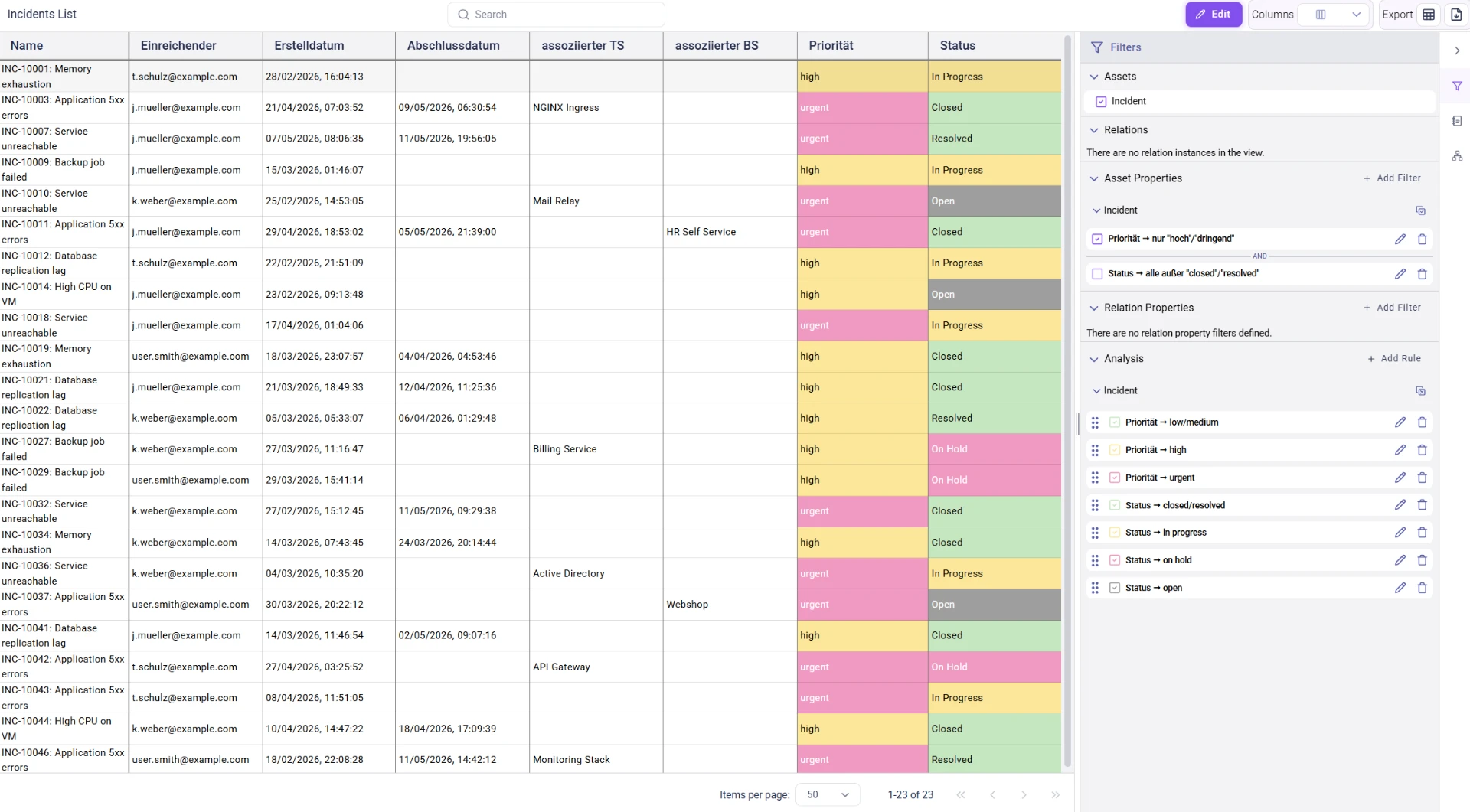 Qbilon incidents list view with filters and analysis rules for priority and status