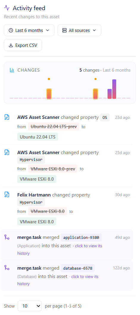 Qbilon activity feed showing the audit trail of recent asset changes