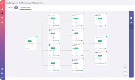 Workflow_Product_Subpage_Qbilon_Platform